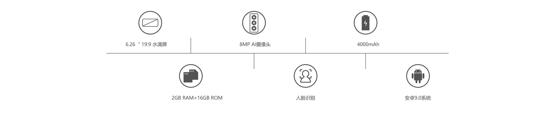 MAX-1X中文版_02